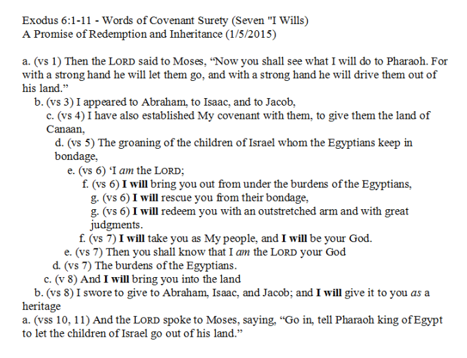 2 Exodus 6.1-11 Chiasm